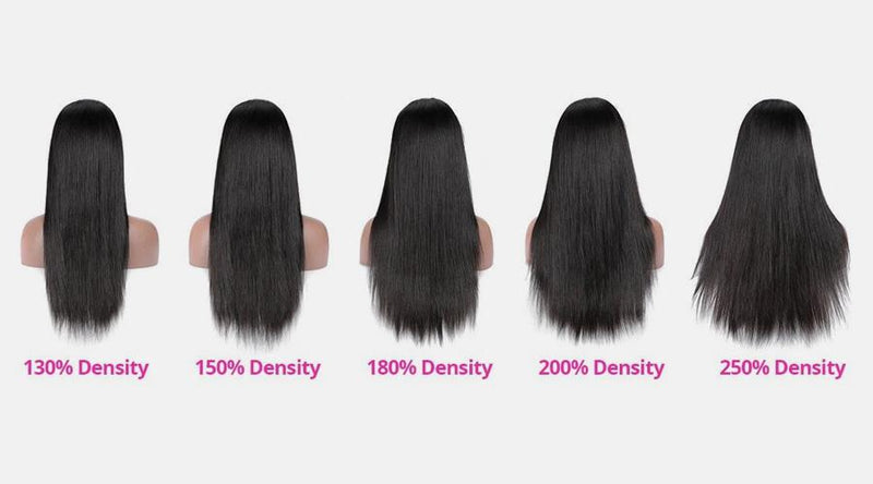 What is Hair Density？(150% and 200%) | BAISI HAIR